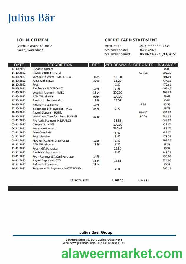 Switzerland Julius Bar bank statement